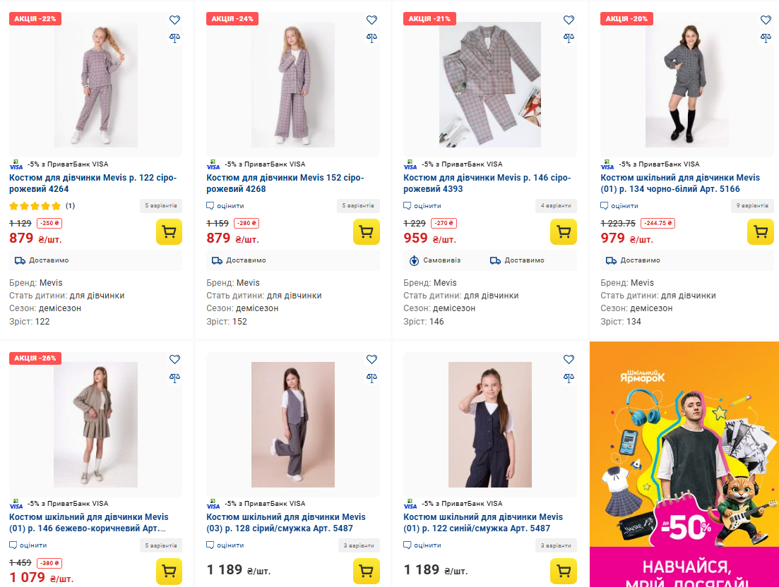 Скільки коштує зібрати дитину до школи у 2025 році: одяг, взуття та посібники